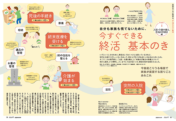 雑誌「ハルメク」