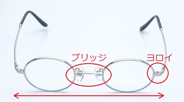 【老眼鏡の選び方ポイント3】フレームと顔のフィット感をチェック