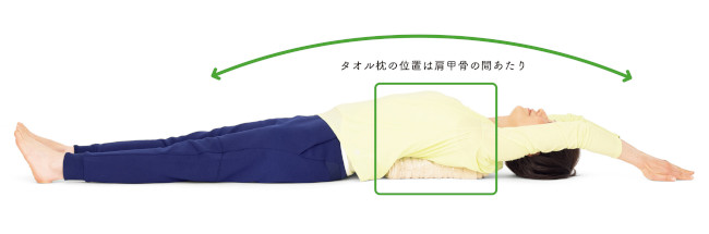 タオル枕の位置は肩甲骨の間あたり