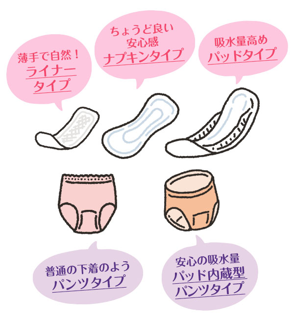 尿モレケア用品