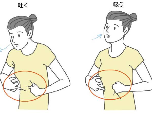 色々な深呼吸の方法