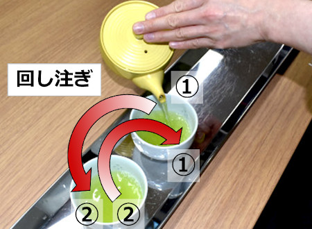 玄米茶の作り方・手順5：お湯を入れて30秒経ったら、回し注ぎをする