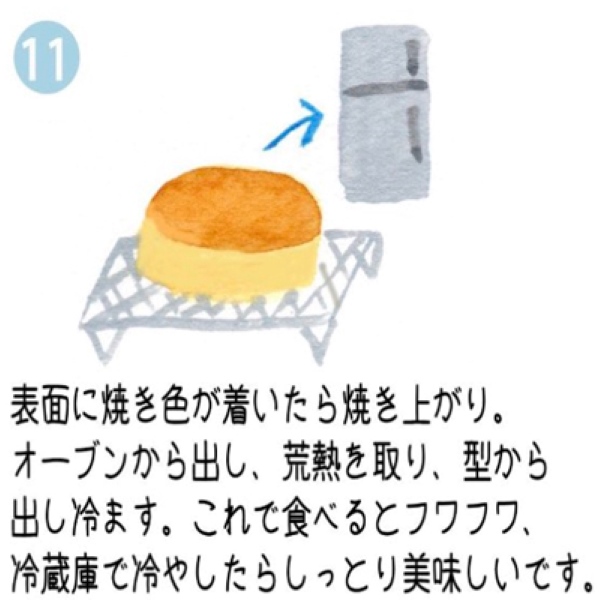 ベイクドチーズケーキのレシピ