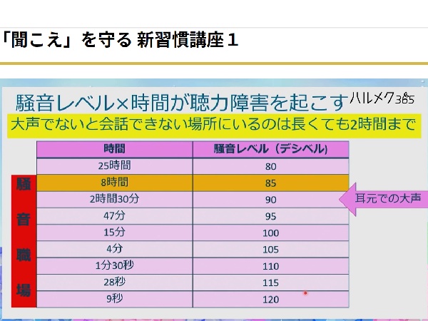 大切だと思ったポイントは？