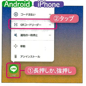 Lineの使い方は難しい 初心者向け操作ガイド ハルメク暮らし