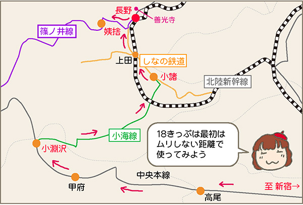 ＹＡＳＯＲＮ１日めのルートはこちら！