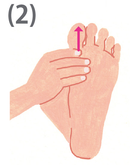 足指の変形を予防・改善！「足指ストレッチ」