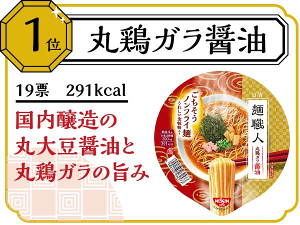 日清麺職人