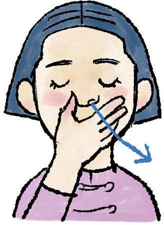 「片鼻呼吸」のやり方