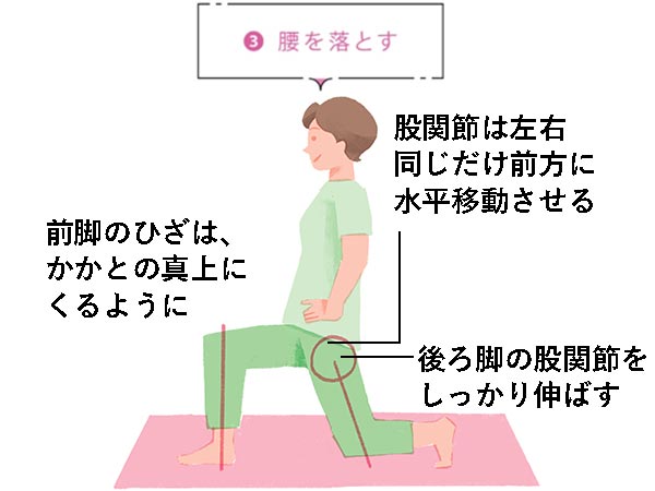 体操3：腰椎の負荷を減らす「股関節緩め」