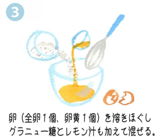 「レモンカード」のレシピ