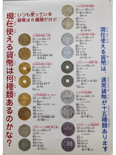 日本一広い広島の造幣局
