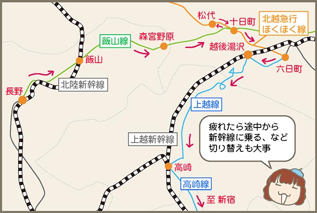 おいこっと青春１８きっぷ