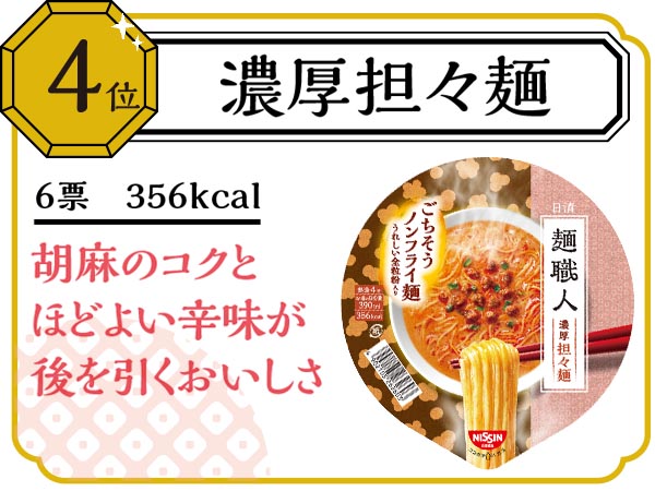 日清麺職人