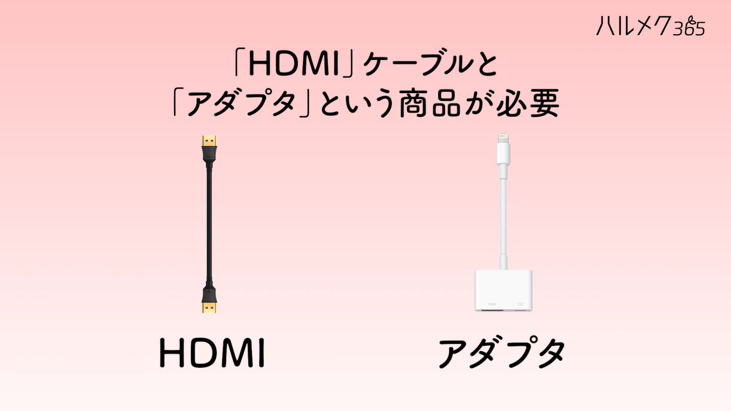 「Lightning - Digital AVアダプタ」と「HDMIケーブル」