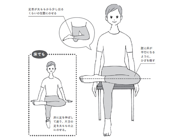 足指つかみのやり方　STEP1：いすに座り、片方の足を太ももの上にのせる。