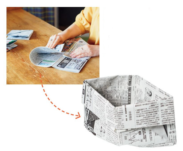 生ごみ袋は新聞紙で作る