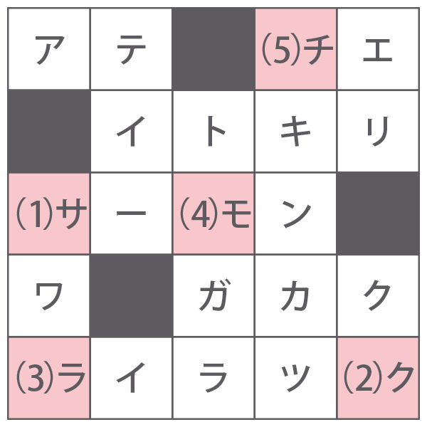 Q2の答え：