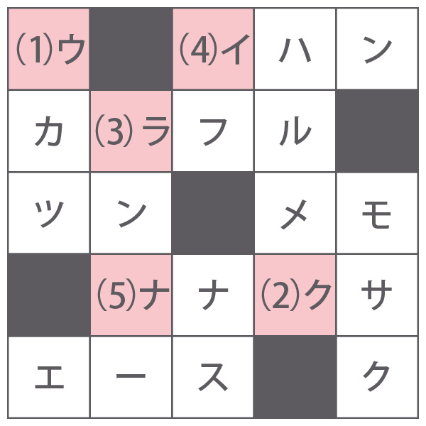 Q3の答え：