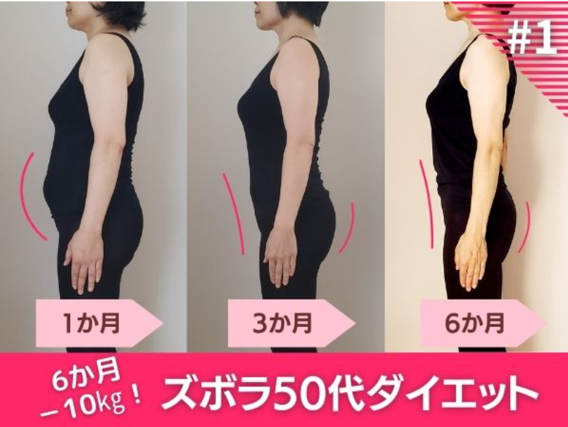 50代ダイエット成功記