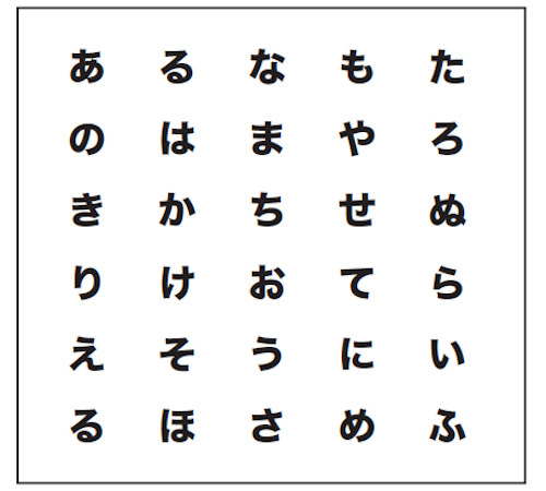 大人の脳トレドリル：同じ文字探し【問題1】