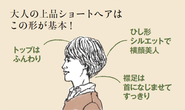 50代60代に合うショートボブ 美容師おすすめの髪型をリアルなモデル写真で紹介 ヘアカタログ ハルメクweb 大人女性に似合う髪型を リアルな50代 60 ｄメニューニュース Nttドコモ