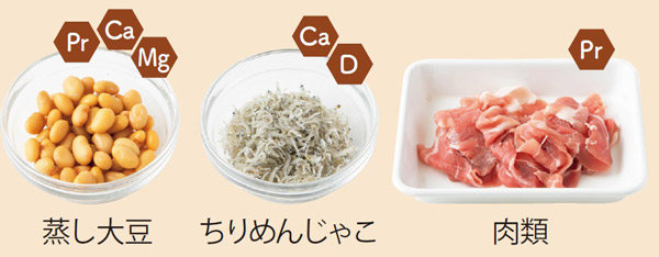 6-04_肉・魚・豆類