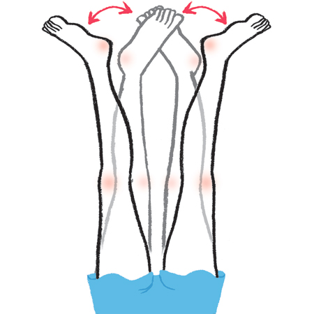 下肢静脈瘤体操１｜寝ながら、足首ぶらぶら体操