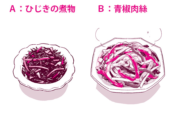 Q.貧血が気になる…食事でケアするなら？