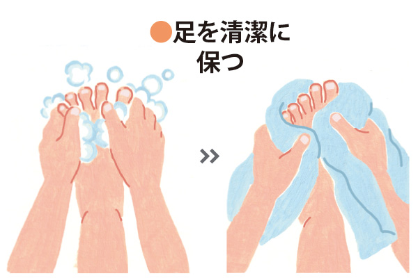 お手入れ1：足を清潔に保つ