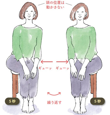 1．いすの上で腰を左右にギューッと動かす