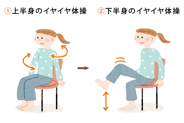 座ってできる“イヤイヤ体操”で心臓のポンプ機能をアップ！