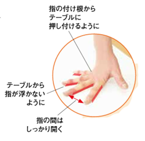 一生歩くための動き5:実は、手の指も大切です