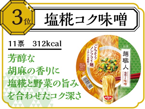 日清麺職人