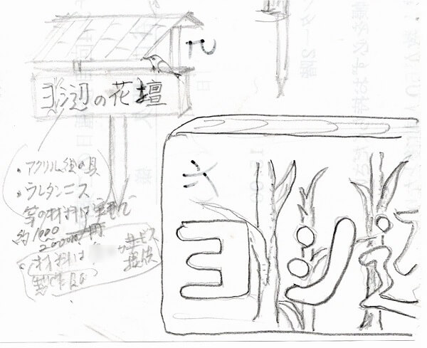 「ヨシ辺の花壇」ネームプレート制作