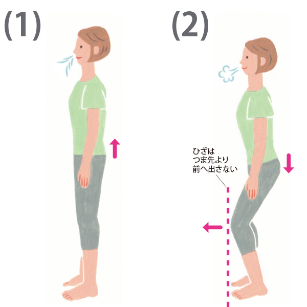 無理なく足に負担のない立ち姿勢に「ゆるゆる屈伸」