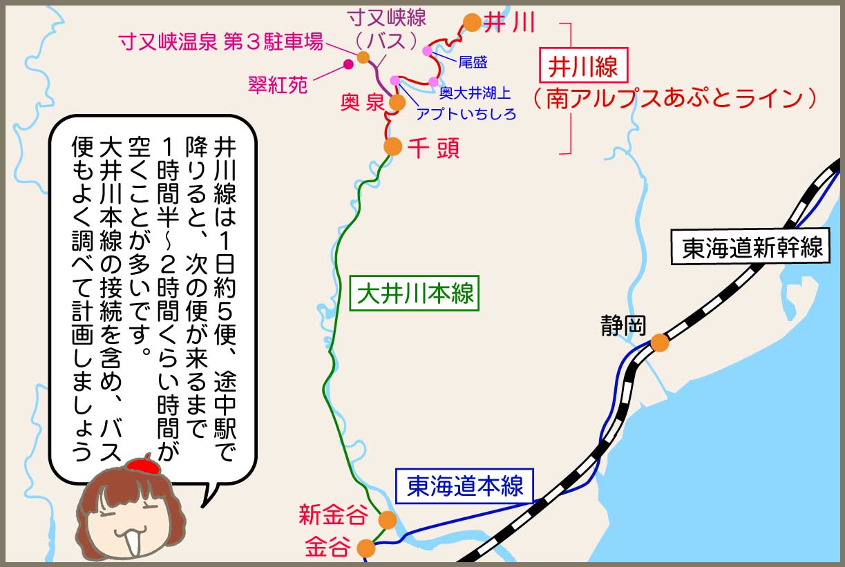 大井川鐵道１日めのルートはこちら！