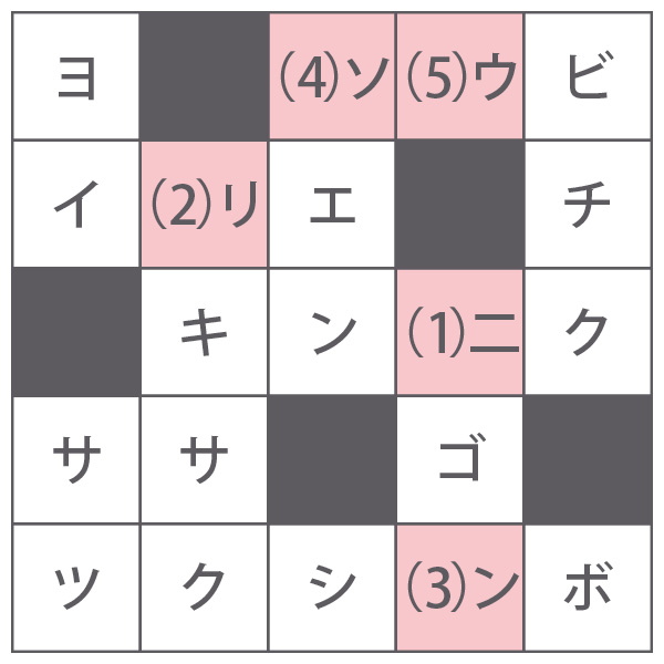 Q1の答え：