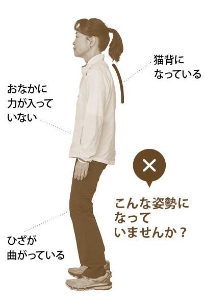 普段、こんな「ＮＧ姿勢」になっていませんか？