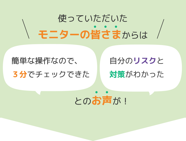 使っていただいたモニターの皆さまからは　簡単な操作なので、３分でチェックできた　認知症のリスクと対策がわかった　とのお声が！