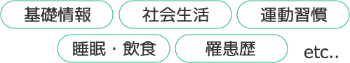 基礎情報　社会生活　運動習慣　睡眠・飲食　罹患歴